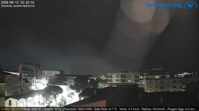 immagine della webcam nei dintorni di San Severo: webcam Lucera