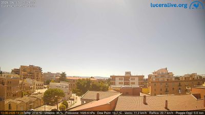 immagine della webcam nei dintorni di San Severo: webcam Lucera