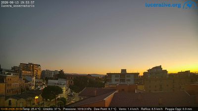 immagine della webcam nei dintorni di San Severo: webcam Lucera