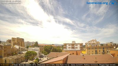 immagine della webcam nei dintorni di San Severo: webcam Lucera