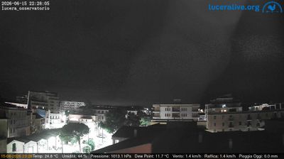 immagine della webcam nei dintorni di San Severo: webcam Lucera