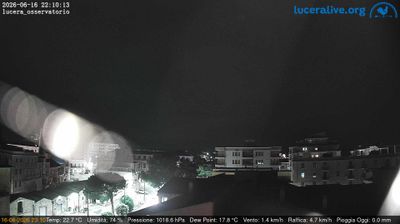 immagine della webcam nei dintorni di San Severo: webcam Lucera