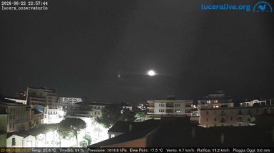 immagine della webcam nei dintorni di Santa Croce di Magliano: webcam Lucera