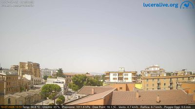 immagine della webcam nei dintorni di San Severo: webcam Lucera