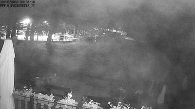 immagine della webcam nei dintorni di Fabro: webcam Abbadia San Salvatore