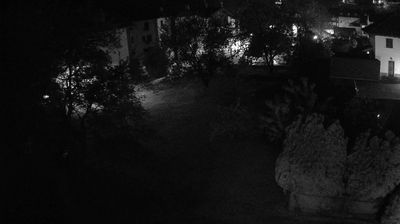 immagine della webcam nei dintorni di Ponderano: webcam Issime