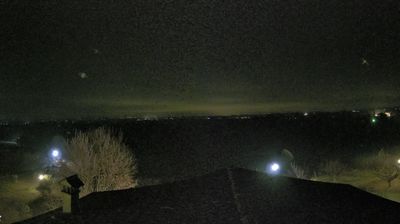 Preview delle webcam di Castrocaro Terme e Terra del Sole