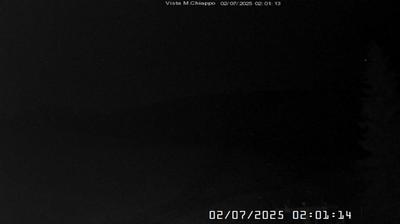Preview delle webcam di Zerba