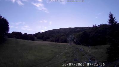 Preview delle webcam di Zerba