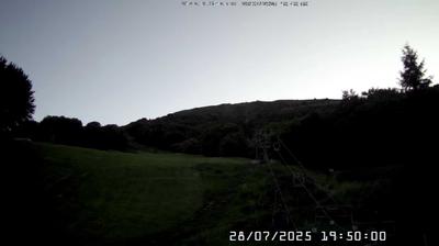 Preview delle webcam di Zerba