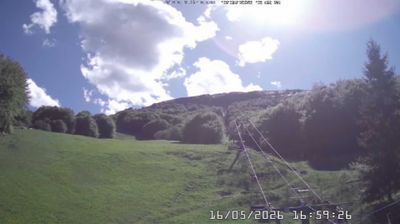 Preview delle webcam di Zerba