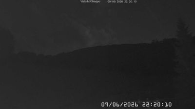 Preview delle webcam di Zerba