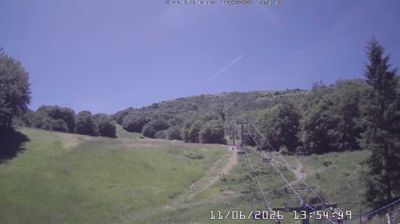 Preview delle webcam di Zerba