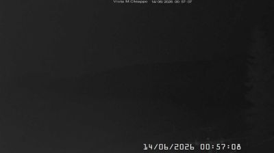 Preview delle webcam di Zerba