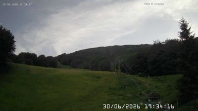 Preview delle webcam di Zerba