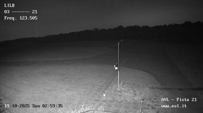 immagine della webcam nei dintorni di San Fermo della Battaglia: webcam Alzate Brianza