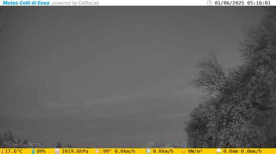 immagine della webcam nei dintorni di Castel di Decima: webcam Pomezia