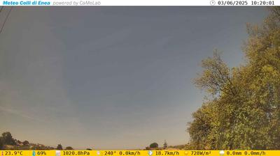 immagine della webcam nei dintorni di Trigoria: webcam Pomezia