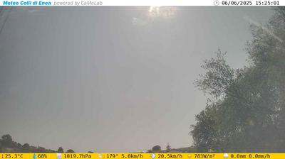 immagine della webcam nei dintorni di Nettuno: webcam Torvaianica