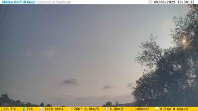 immagine della webcam nei dintorni di La Romanina: webcam Pomezia