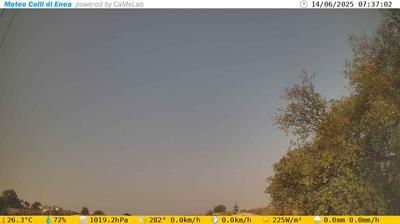 immagine della webcam nei dintorni di Roma Nomentano: webcam Pomezia