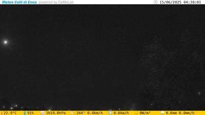 immagine della webcam nei dintorni di Roma Ardeatino: webcam Pomezia
