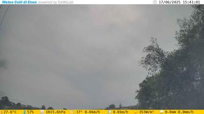 immagine della webcam nei dintorni di Anzio: webcam Torvaianica