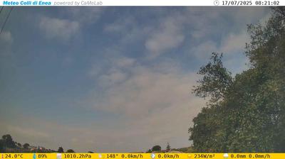 immagine della webcam nei dintorni di Acilia: webcam Pomezia