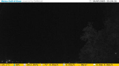 immagine della webcam nei dintorni di Roma Giuliano-Dalmata: webcam Pomezia