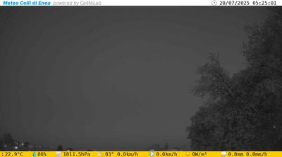 immagine della webcam nei dintorni di Domatore: webcam Pomezia