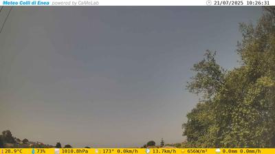 immagine della webcam nei dintorni di Roma Giuliano-Dalmata: webcam Pomezia