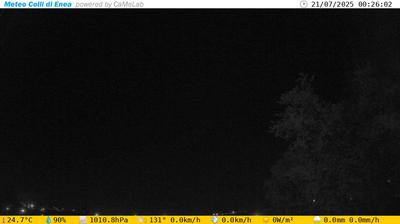 immagine della webcam nei dintorni di Roma Portuense: webcam Pomezia