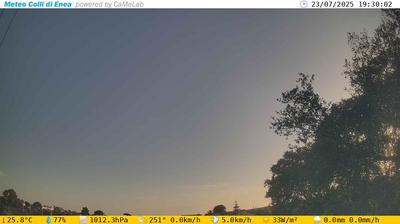 immagine della webcam nei dintorni di Roma Pietralata: webcam Pomezia