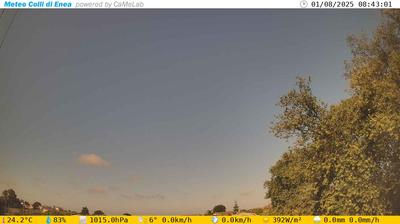 immagine della webcam nei dintorni di Vitinia: webcam Pomezia