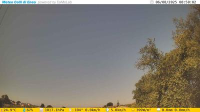 immagine della webcam nei dintorni di Roma Cinecitta': webcam Pomezia