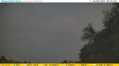 immagine della webcam nei dintorni di Fiumicino: webcam Torvaianica
