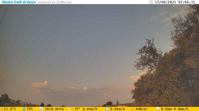 immagine della webcam nei dintorni di Borgo Sabotino: webcam Pomezia