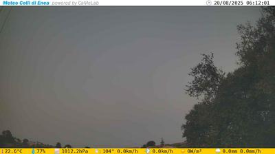 Preview delle webcam di Pomezia