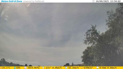 immagine della webcam nei dintorni di Roma Lido di Castel Fusano: webcam Torvaianica