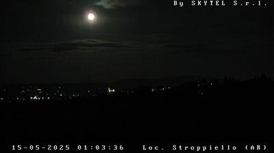 webcam