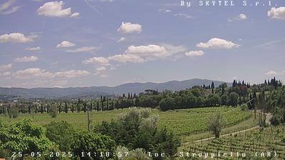 immagine della webcam nei dintorni di Passignano sul Trasimeno: webcam Arezzo