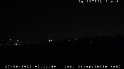 immagine della webcam nei dintorni di Sansepolcro: webcam Arezzo