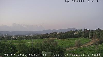 Preview delle webcam di Arezzo