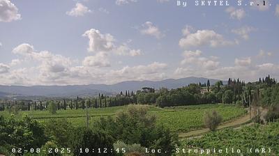 immagine della webcam nei dintorni di Loro Ciuffenna: webcam Arezzo