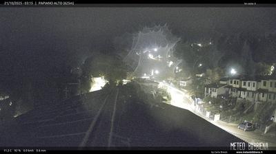 immagine della webcam nei dintorni di Ridracoli: webcam Stia