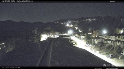 immagine della webcam nei dintorni di Civitella di Romagna: webcam Stia