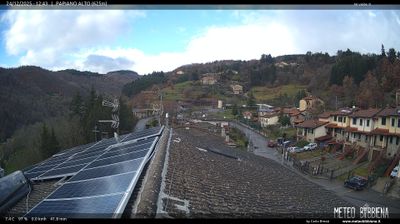 immagine della webcam nei dintorni di Castelfranco di Sopra: webcam Stia
