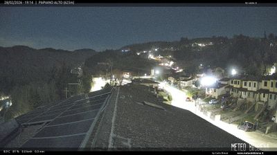 immagine della webcam nei dintorni di Castelfranco di Sopra: webcam Stia