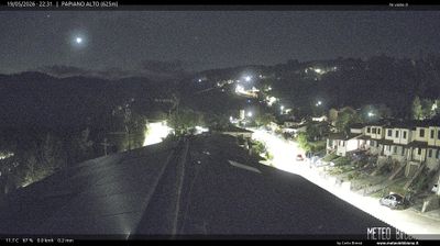 immagine della webcam nei dintorni di Rignano sull'Arno: webcam Stia
