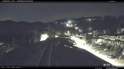 immagine della webcam nei dintorni di Castelfranco di Sopra: webcam Stia